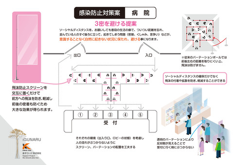 新型コロナウイルス感染症対策への取り組み