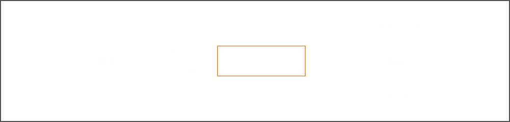 金子コードの環境調査